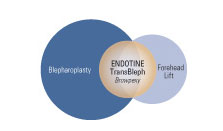 Chart showing the process of In-Direct Brow Lift